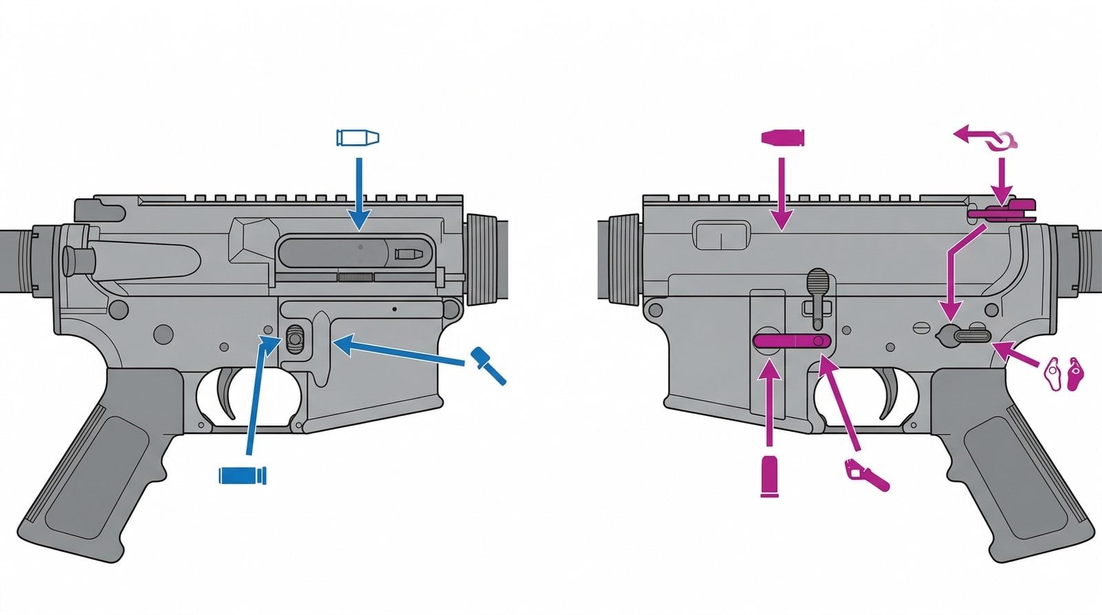 Left-Handed AR-15 Builds: Ambi Controls and Component Selection hero image